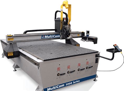 cnc machine router quotes|cnc routers for home use.